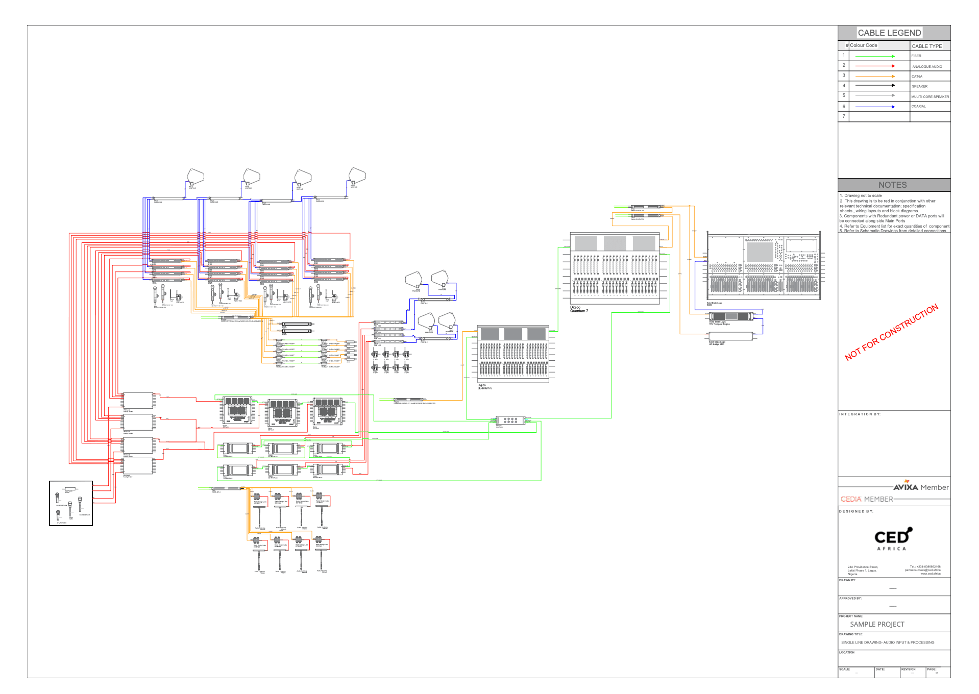 AV SCHEMATICS
