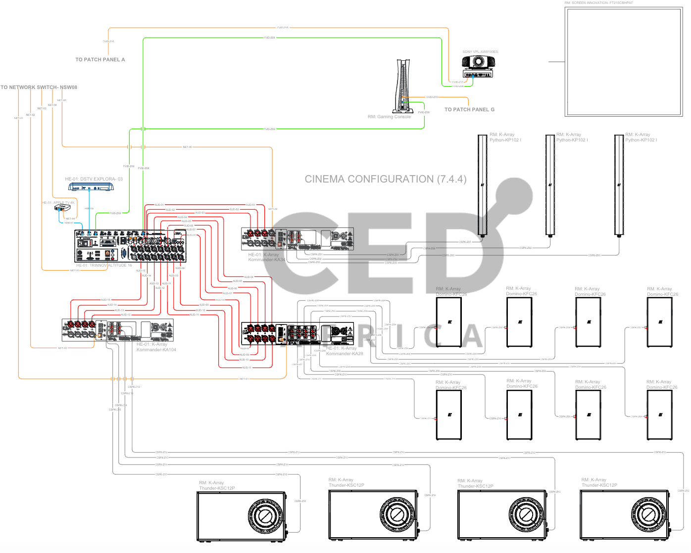 CINEMA ROOM AV SCHEMATICS