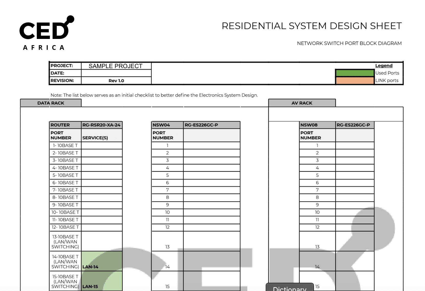 NETWORK DESIGN SCHEDULE